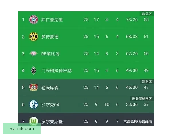 今夜欧冠十六强较量更衣室氛围成隐形变量的五大看点解析赛前博弈 今夜欧冠十六强较量更衣室氛围成隐形变量的五大看点解析赛前博弈